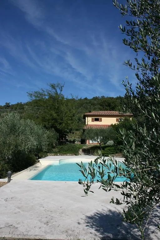 Villa Francesca Cortona Holiday home